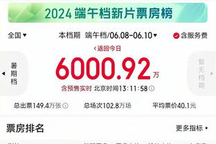 美记：湖人想用拉赛尔换穆雷 但老鹰并不认为拉塞尔能提升阵容